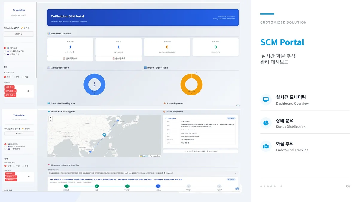 TY-Photoism SCM Portal Dashboard